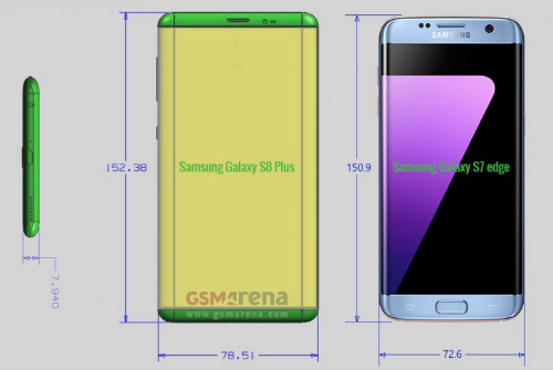 galaxy_s8_versus_those_of_the_samsung_galaxy_s7