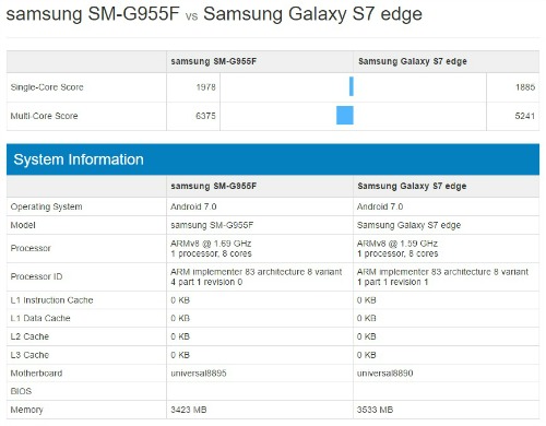 75775056340_samsung_galaxy_s8_vs_samsung_galaxy_s7_edge