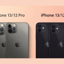 Rò rỉ iPhone 13 Pro và 13 Pro Max chính thức xuất hiện