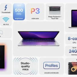 So sánh MacBook Pro 13 inch M2 và M1