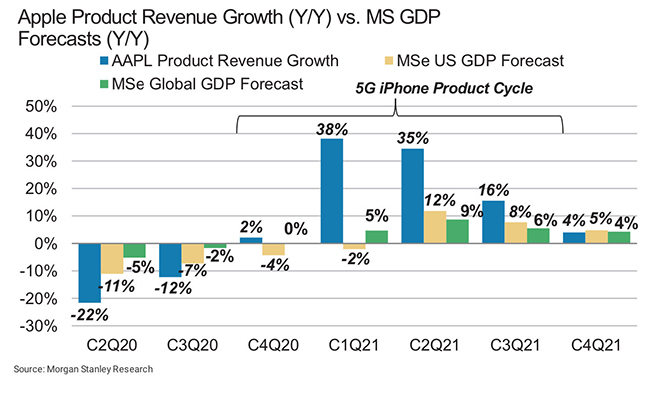 iPhone_12_5G_35ht393