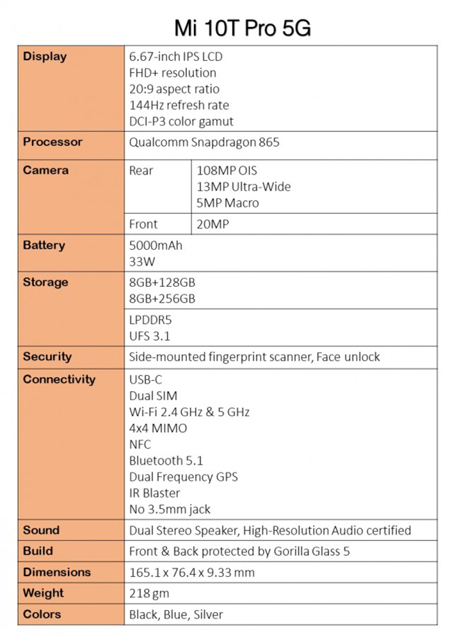 Xiaomi_Mi_10T_2