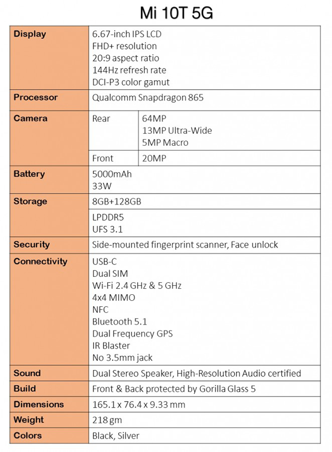 xiaomi_Mi_10T_1