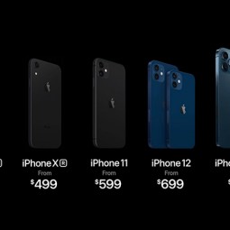 Giá iPhone hiện tại ra sao sau sự kiện iPhone 12 ra mắt