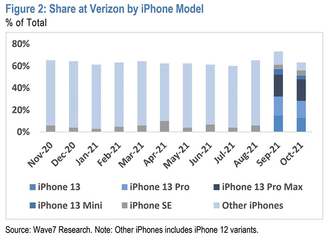 iPhone_13_h3