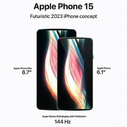 iPhone 14 chưa ra, iPhone 15 xuất hiện với bánh xe cuộn