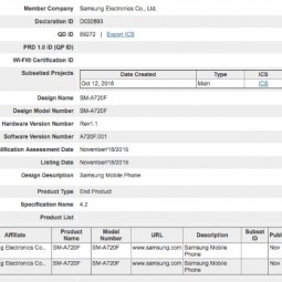 Samsung Galaxy A7 đã đạt chuẩn FCC